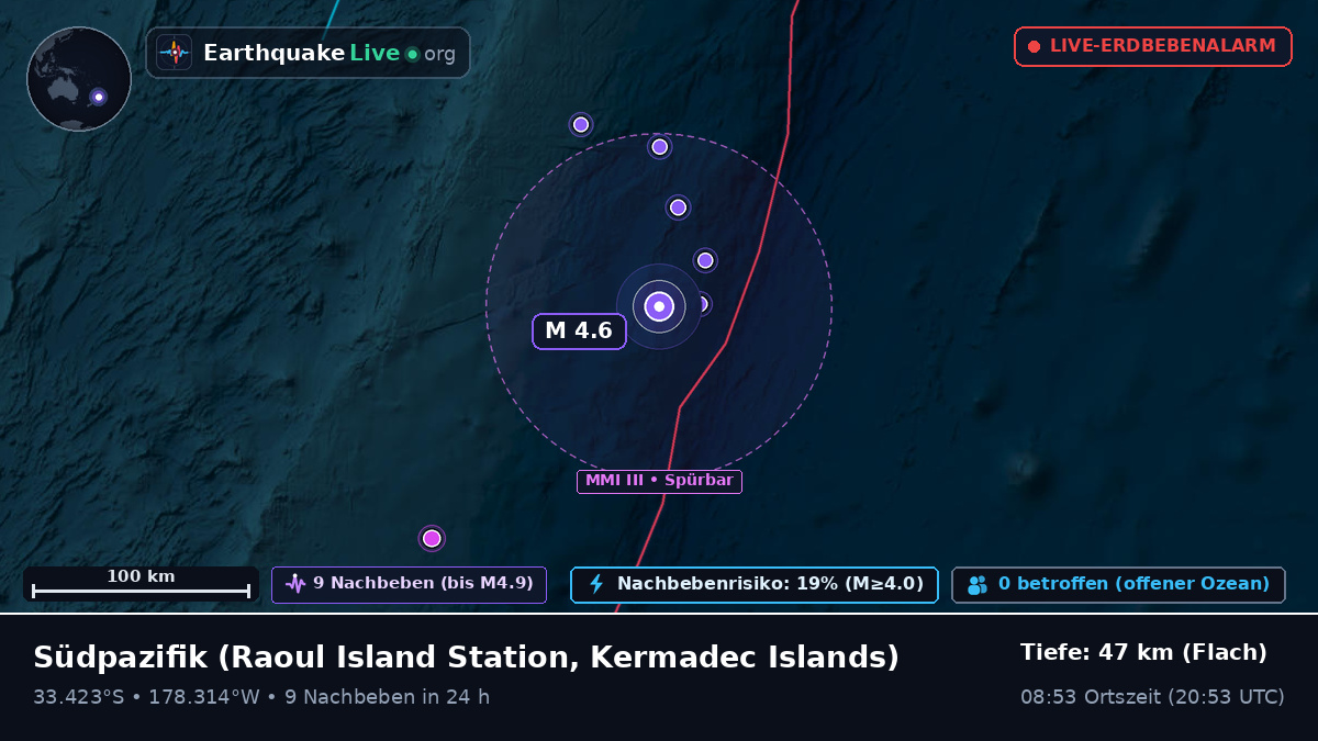 Südpazifik (Kermadec Islands)