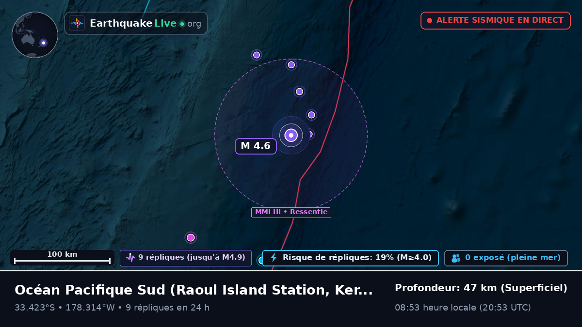 Océan Pacifique Sud (Kermadec Islands)