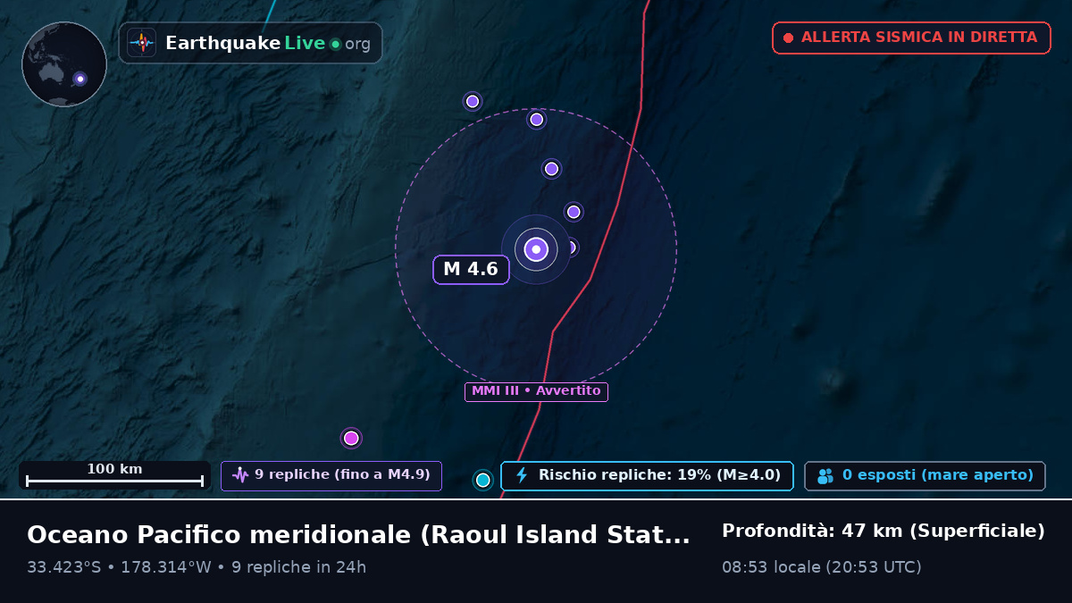 Oceano Pacifico meridionale (Kermadec Islands)
