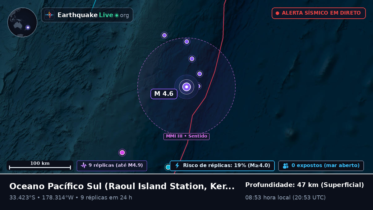 Oceano Pacífico Sul (Kermadec Islands)