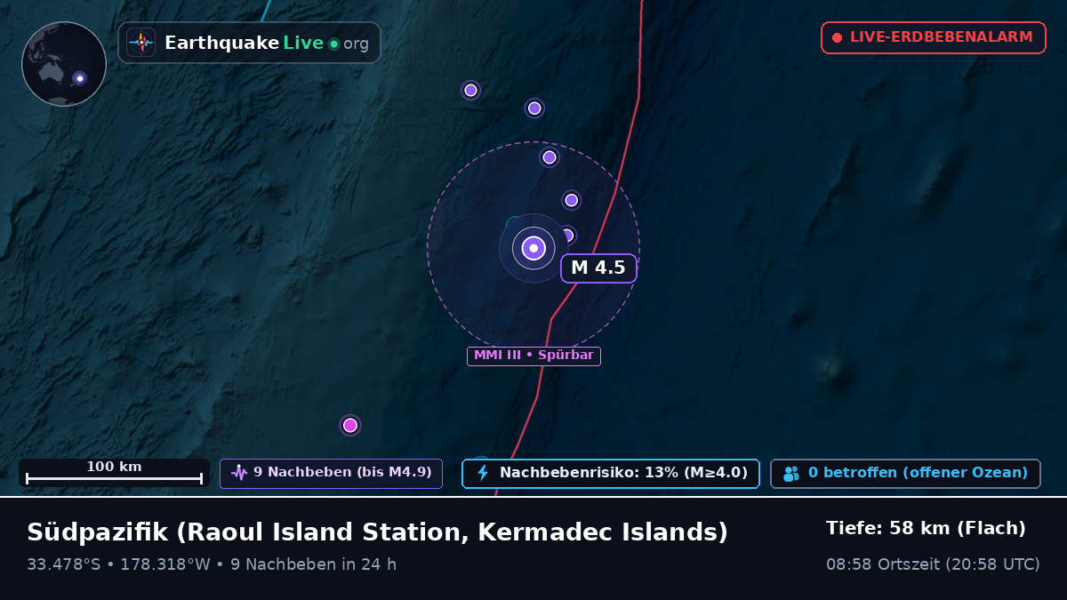 Südpazifik (Kermadec Islands)