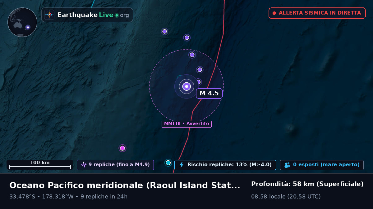 Oceano Pacifico meridionale (Kermadec Islands)