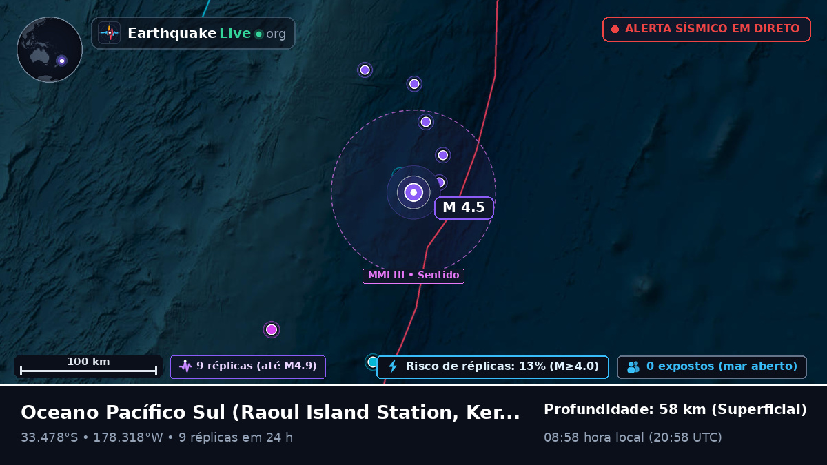 Oceano Pacífico Sul (Kermadec Islands)