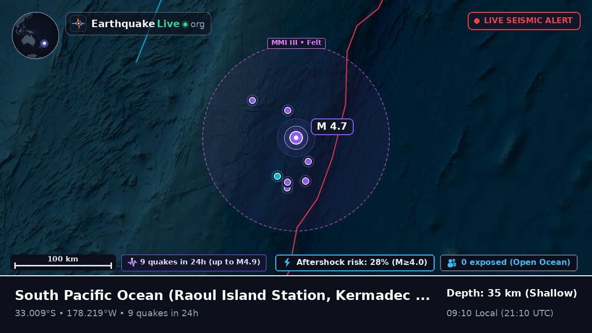 South Pacific Ocean (Kermadec Islands)