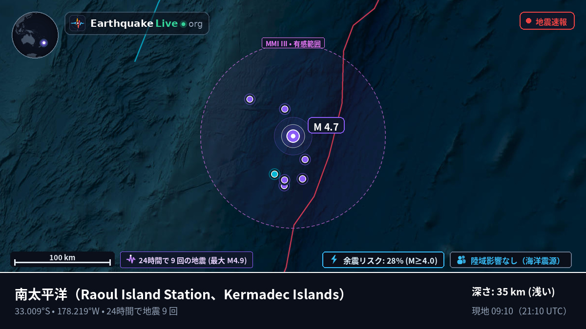 南太平洋 (Kermadec Islands)