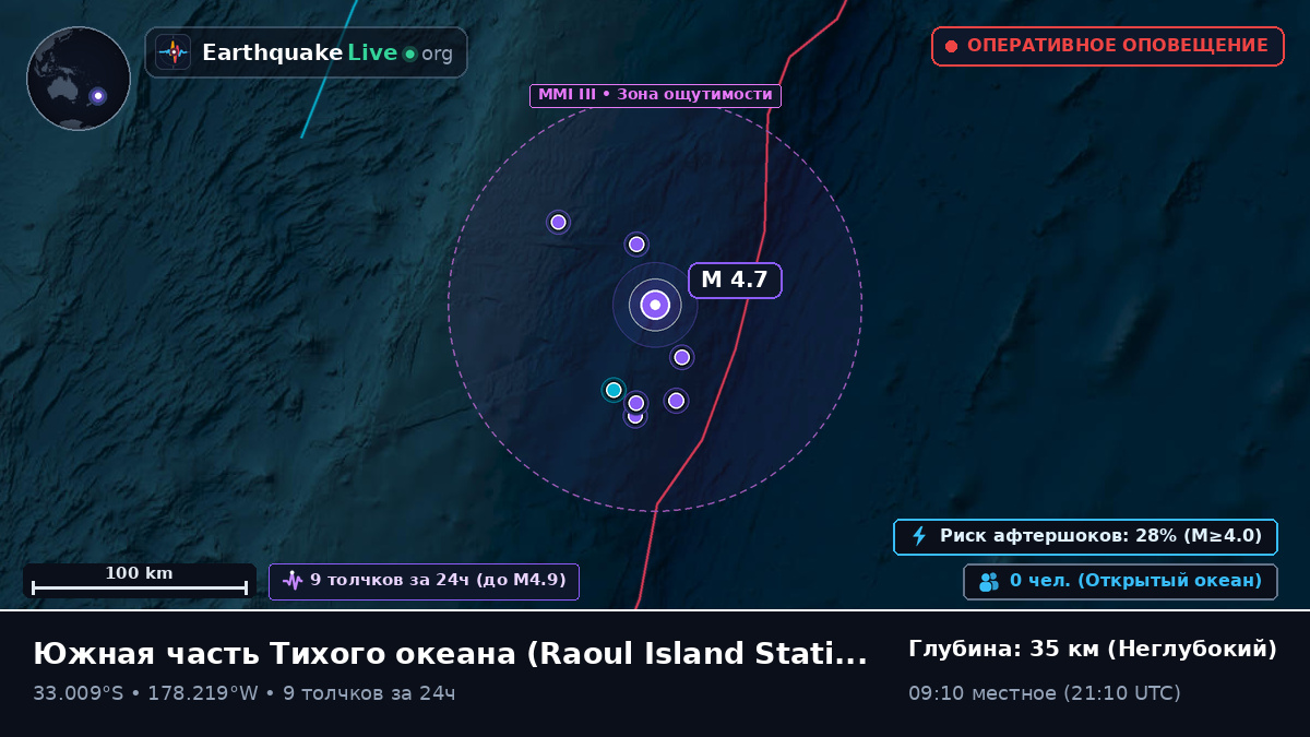 Южная часть Тихого океана (Kermadec Islands)