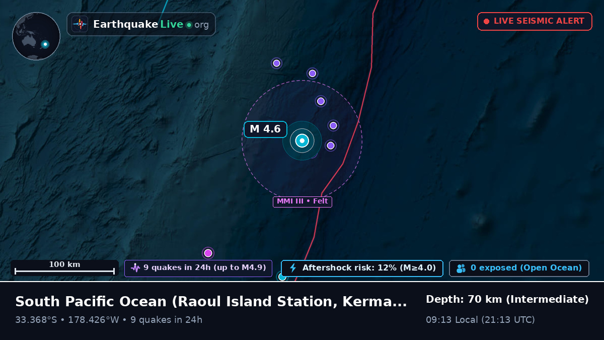 South Pacific Ocean (Kermadec Islands)