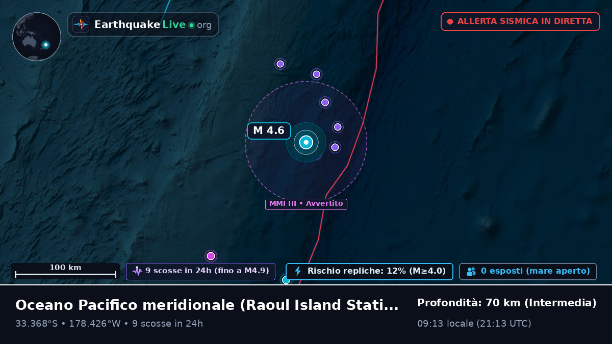 Oceano Pacifico meridionale (Kermadec Islands)