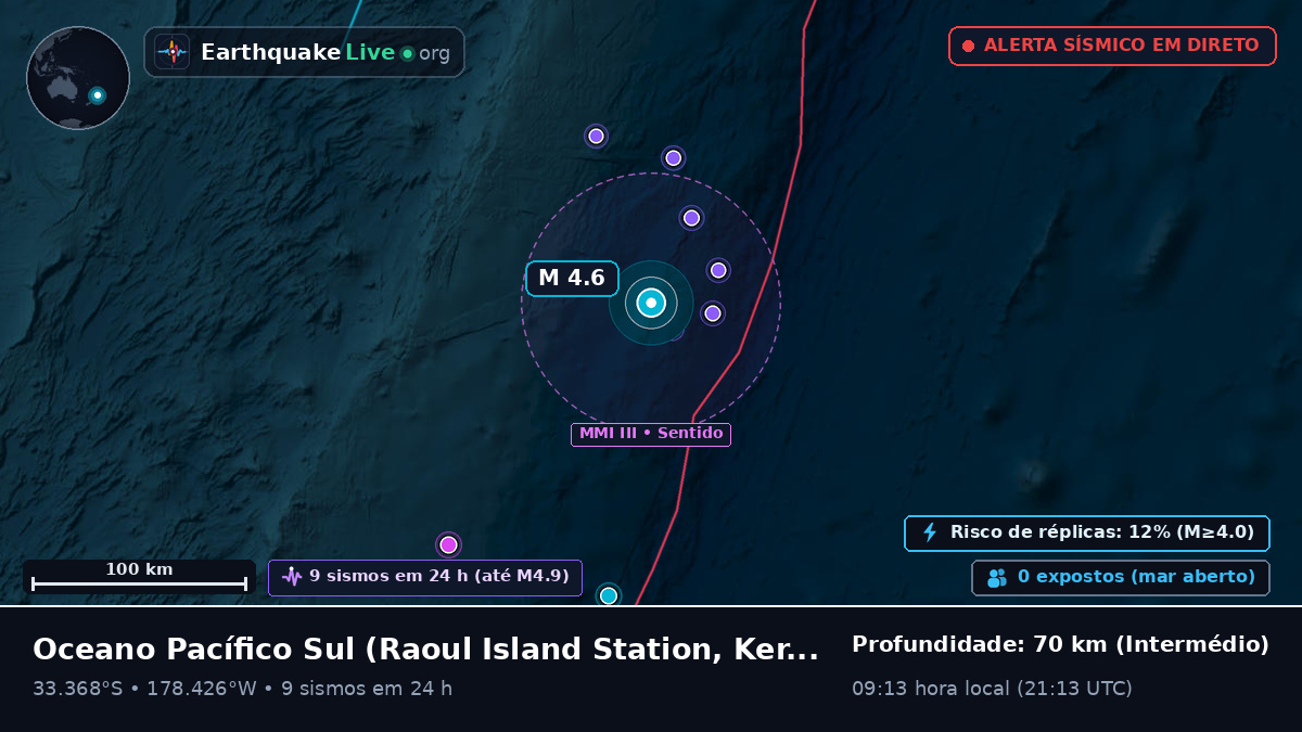 Oceano Pacífico Sul (Kermadec Islands)