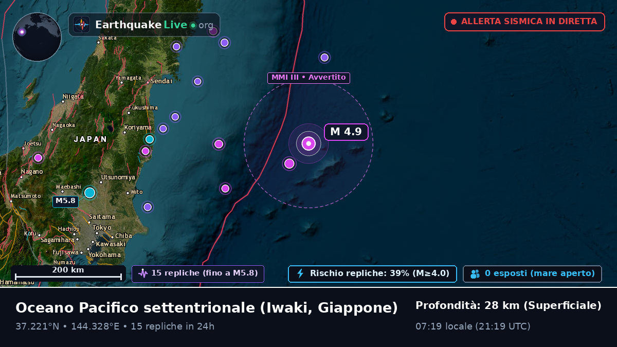 Oceano Pacifico settentrionale (Giappone)
