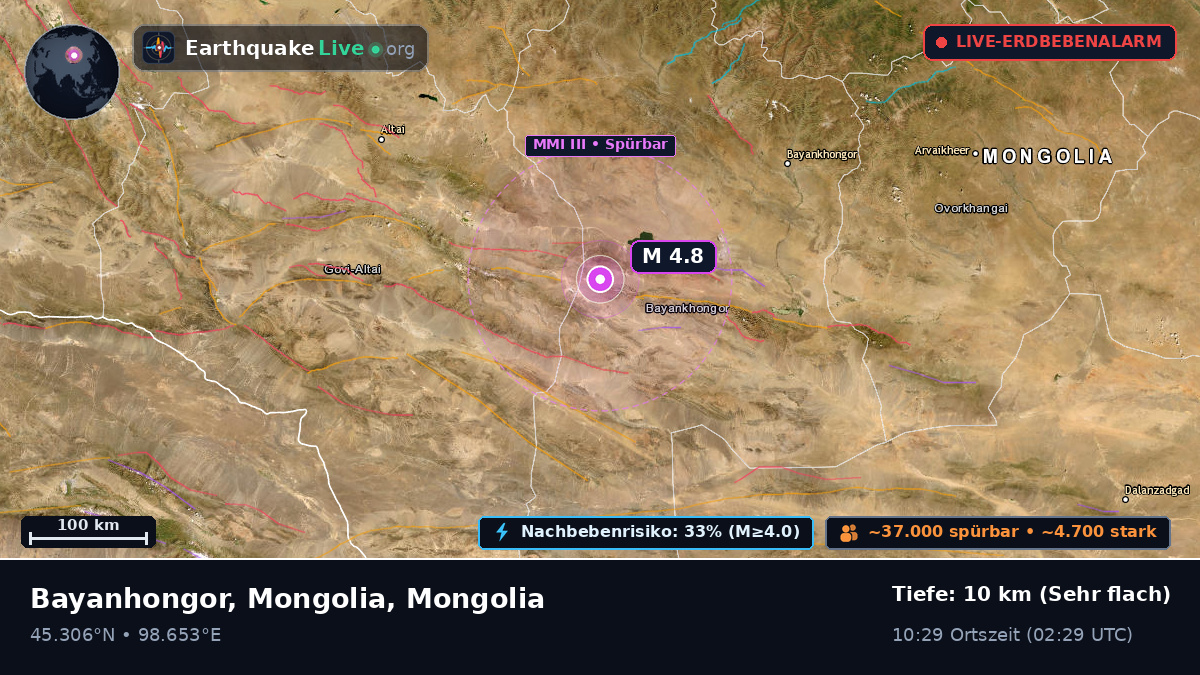 Bayanhongor, Mongolia