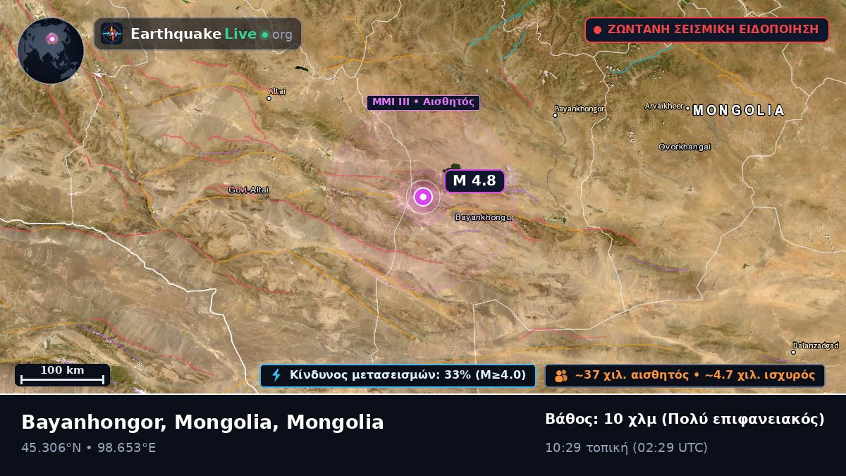 Bayanhongor, Mongolia