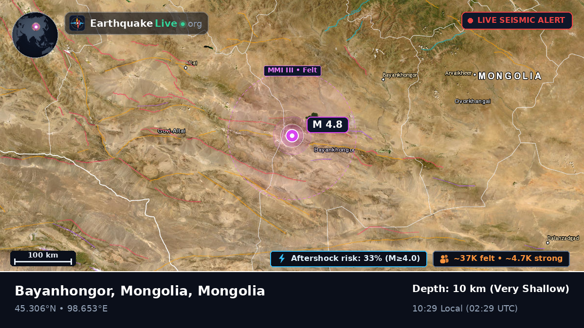 Bayanhongor, Mongolia