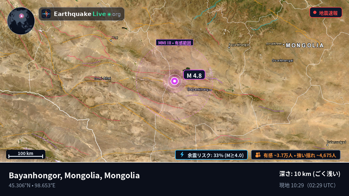 Bayanhongor, Mongolia