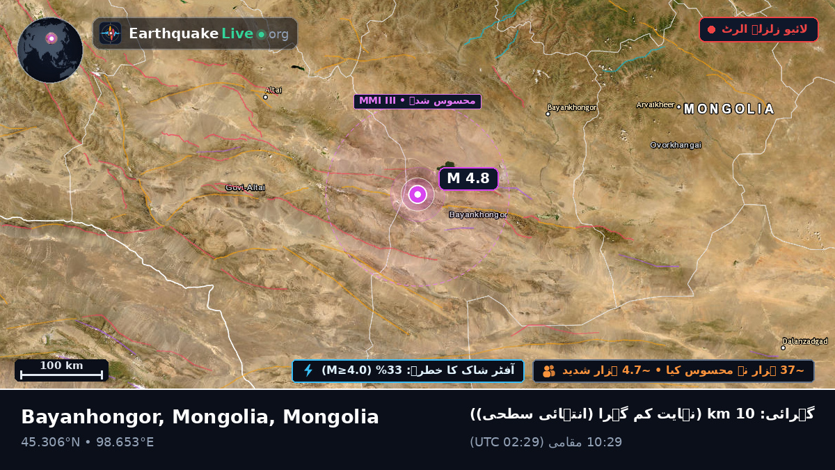Bayanhongor, Mongolia