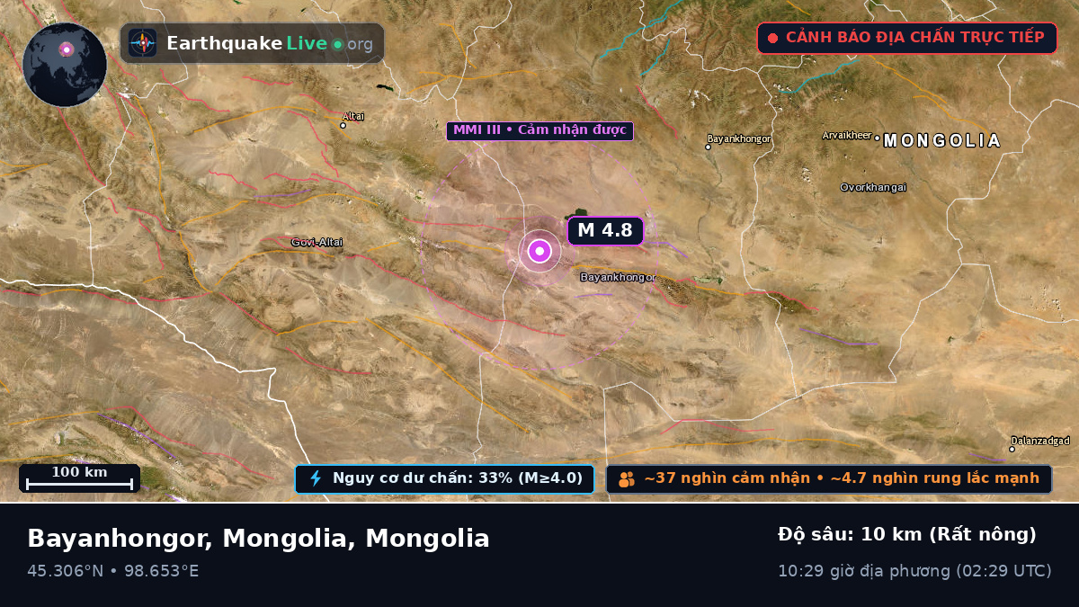 Bayanhongor, Mongolia