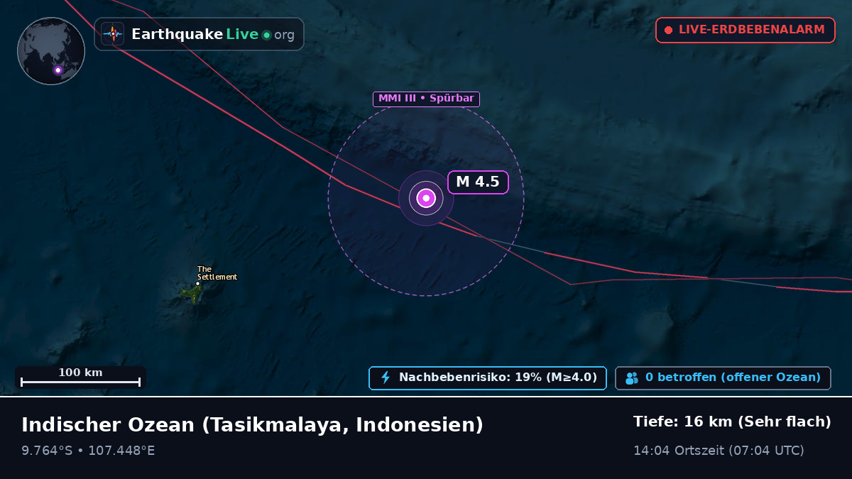 Indischer Ozean (Indonesien)