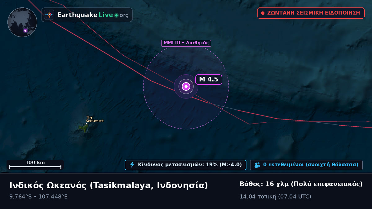 Ινδικός Ωκεανός (Ινδονησία)