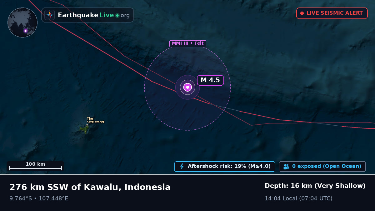 Indian Ocean (Indonesia)