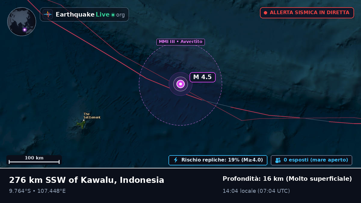 Oceano Indiano (Indonesia)