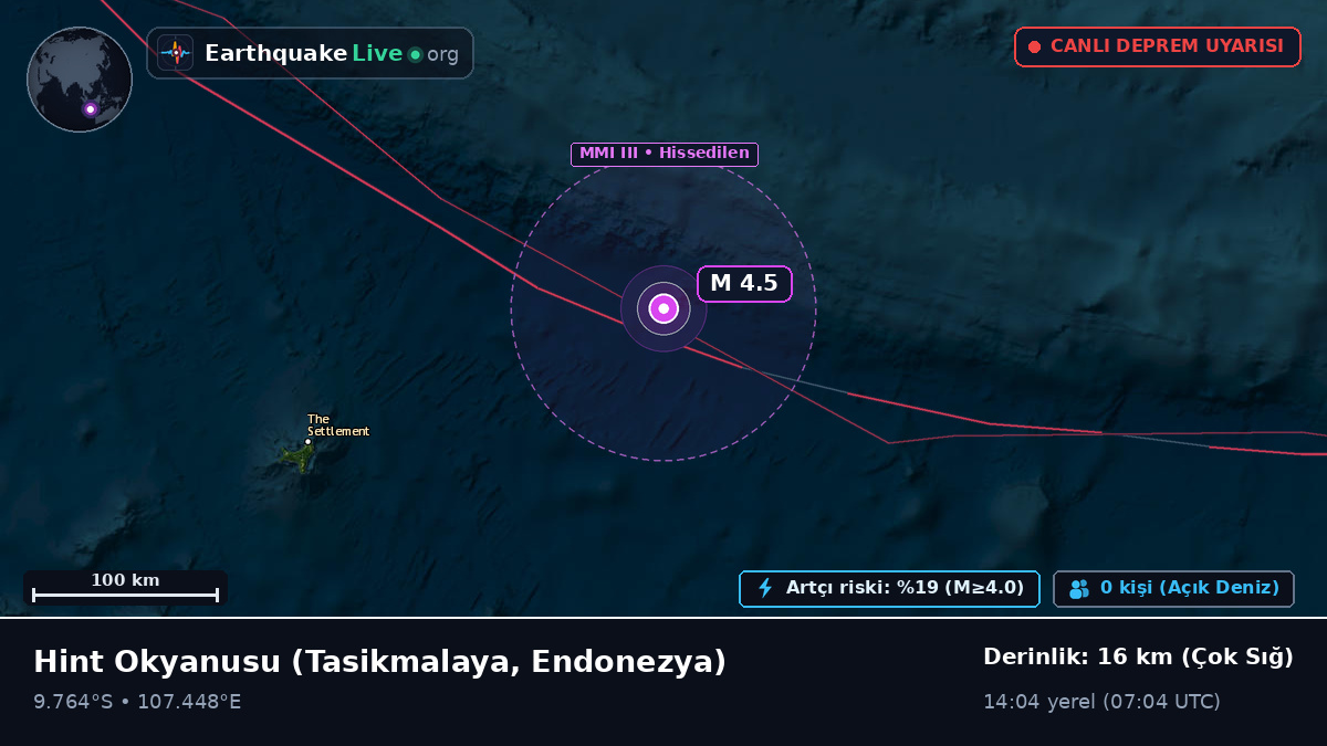 Hint Okyanusu (Endonezya)