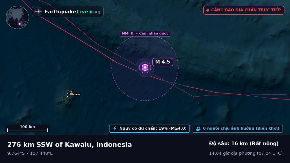 Ấn Độ Dương (Indonesia)