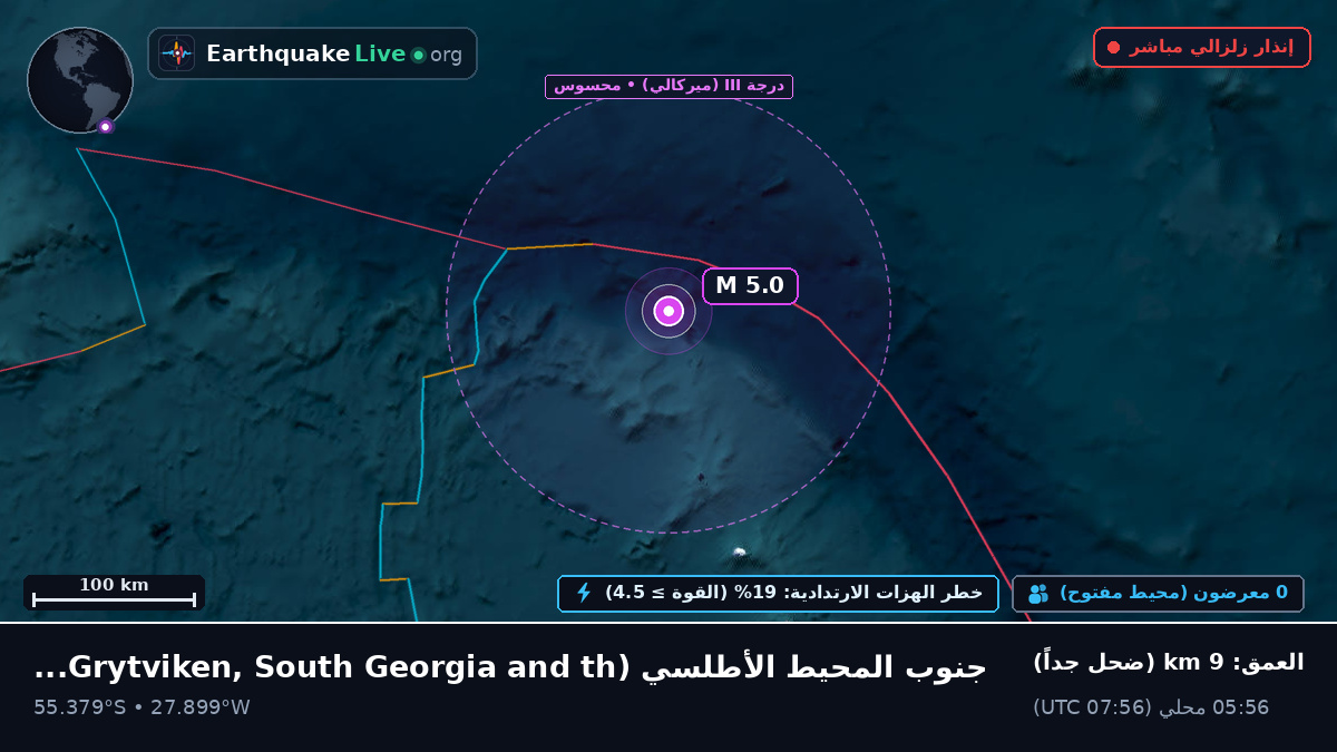جنوب المحيط الأطلسي (South Georgia and the Islands)