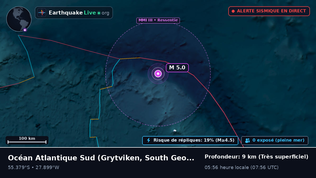 Océan Atlantique Sud (South Georgia and the Islands)