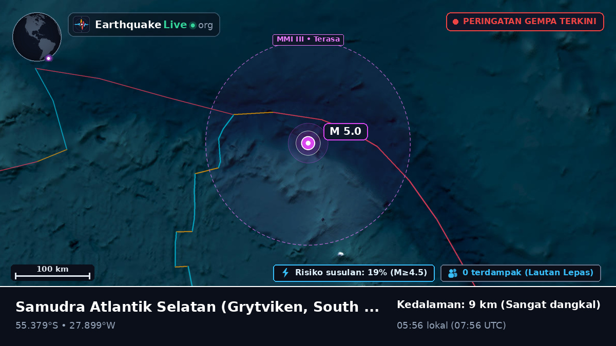 Samudra Atlantik Selatan (South Georgia and the Islands)
