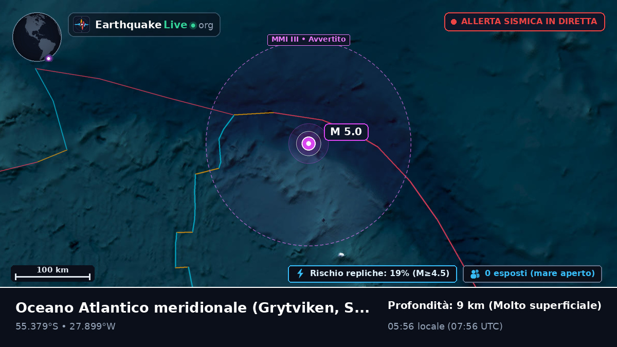 Oceano Atlantico meridionale (South Georgia and the Islands)