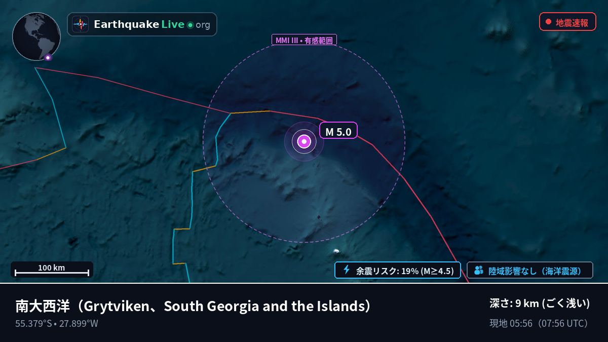 南大西洋 (South Georgia and the Islands)