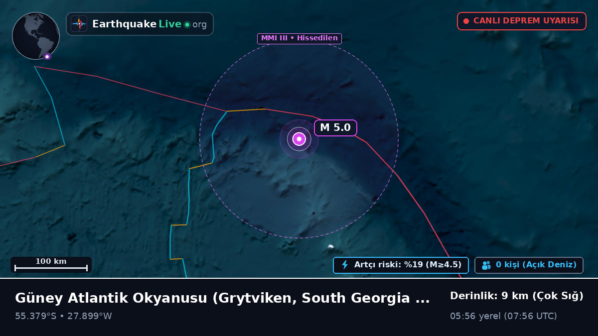 Güney Atlantik Okyanusu (South Georgia and the Islands)