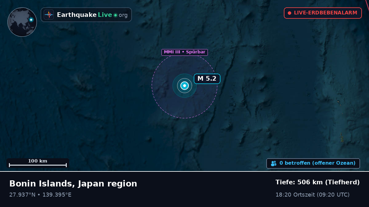 Nordpazifik (Japan)