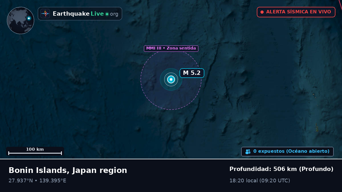 Océano Pacífico Norte (Japón)