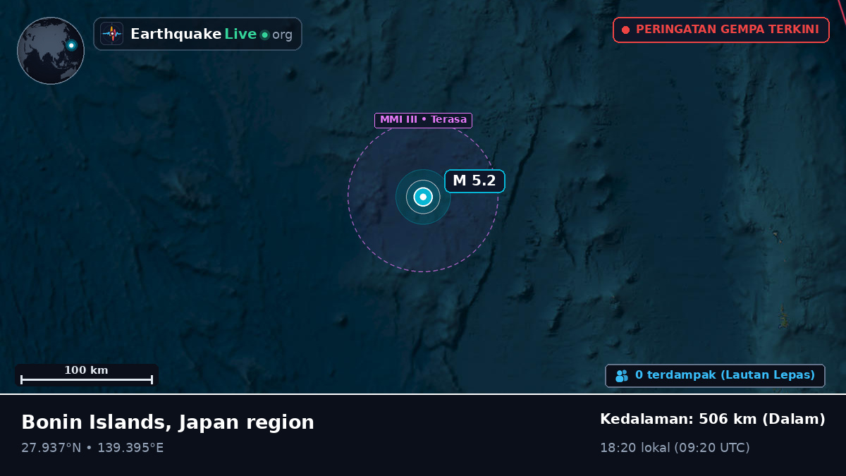 Samudra Pasifik Utara (Jepang)