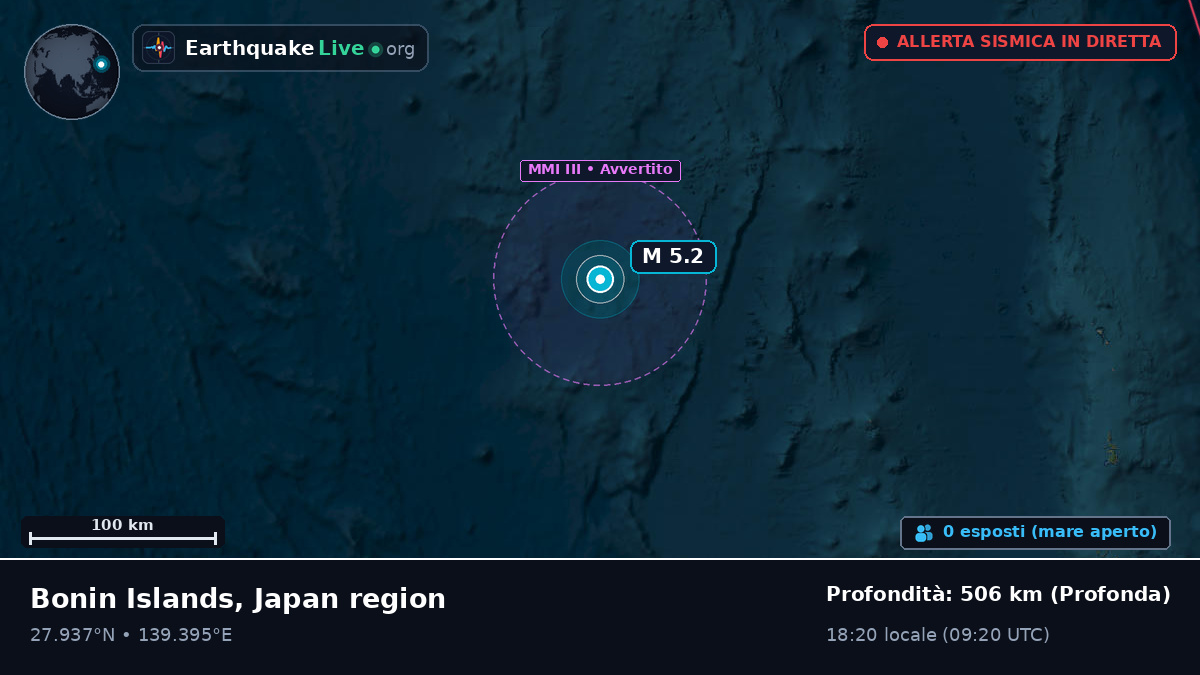 Oceano Pacifico settentrionale (Giappone)