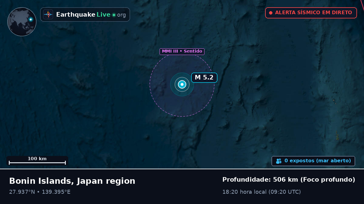 Oceano Pacífico Norte (Japão)