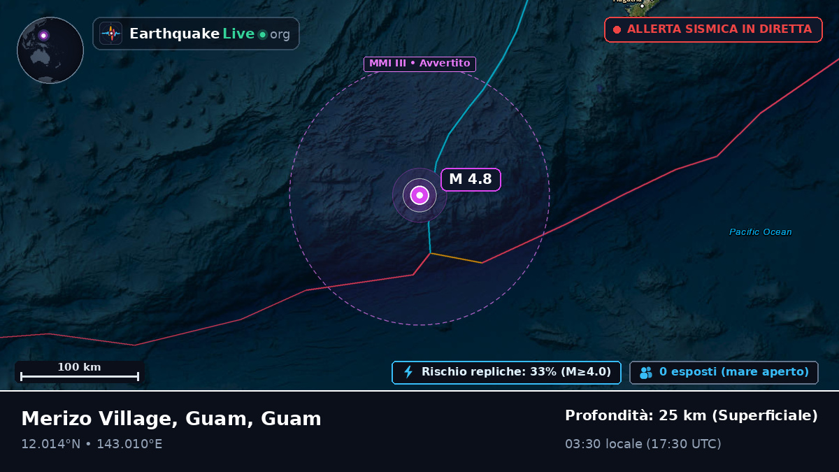 Mare delle Filippine (Guam)