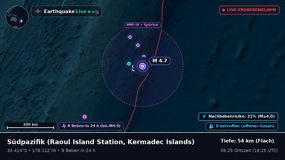 Südpazifik (Kermadec Islands)