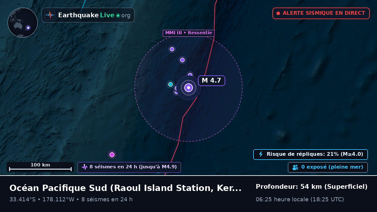 Océan Pacifique Sud (Kermadec Islands)