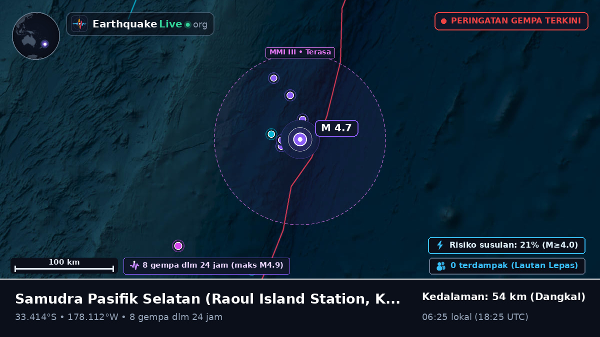 Samudra Pasifik Selatan (Kermadec Islands)