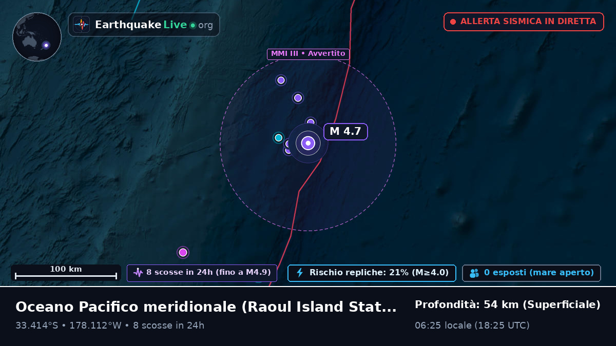 Oceano Pacifico meridionale (Kermadec Islands)