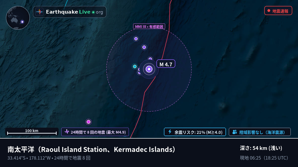 南太平洋 (Kermadec Islands)