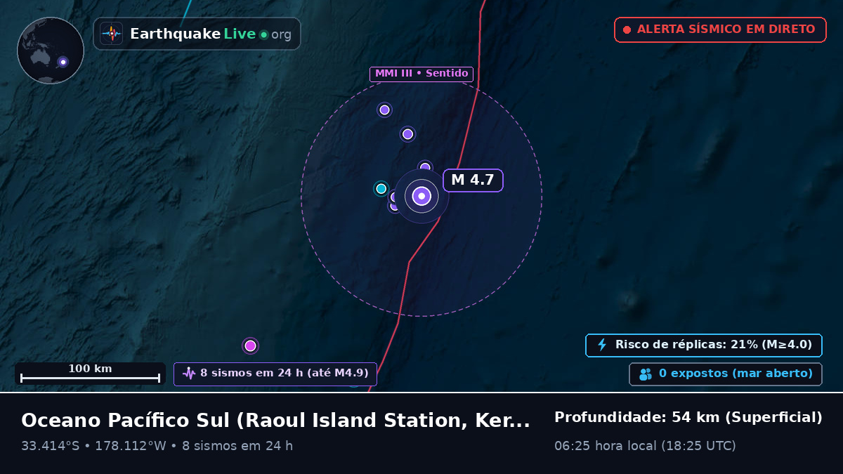 Oceano Pacífico Sul (Kermadec Islands)