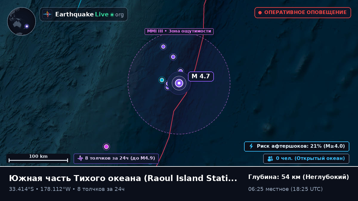 Южная часть Тихого океана (Kermadec Islands)