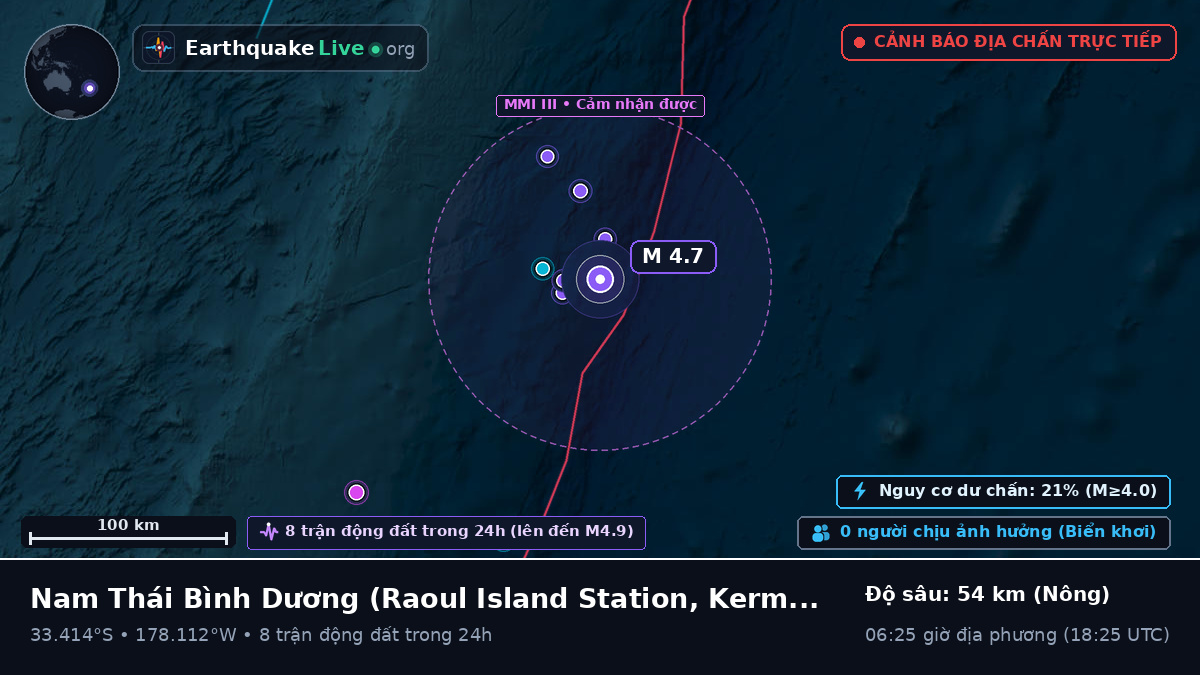 Nam Thái Bình Dương (Kermadec Islands)