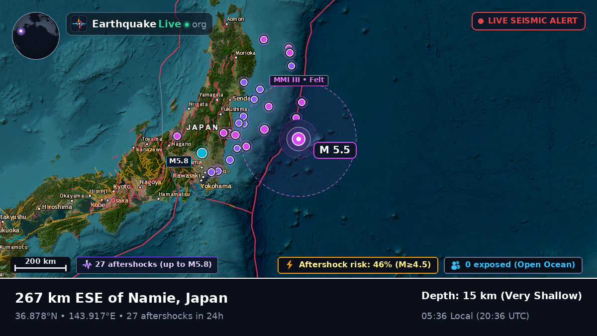 North Pacific Ocean (Japan)