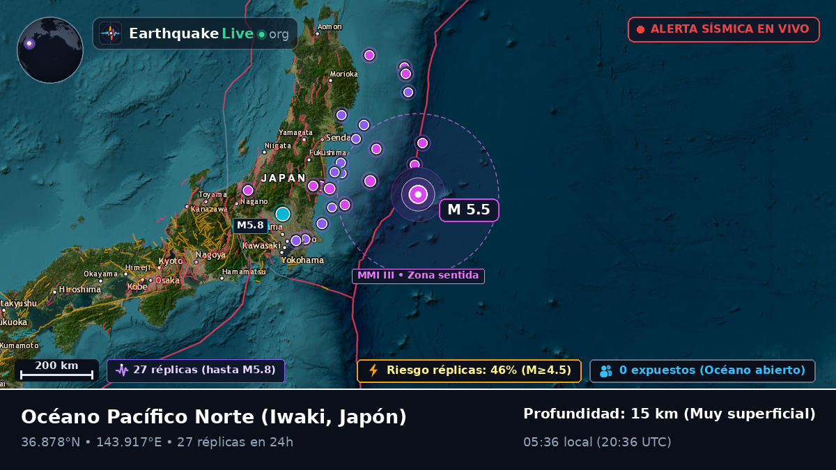 Océano Pacífico Norte (Japón)
