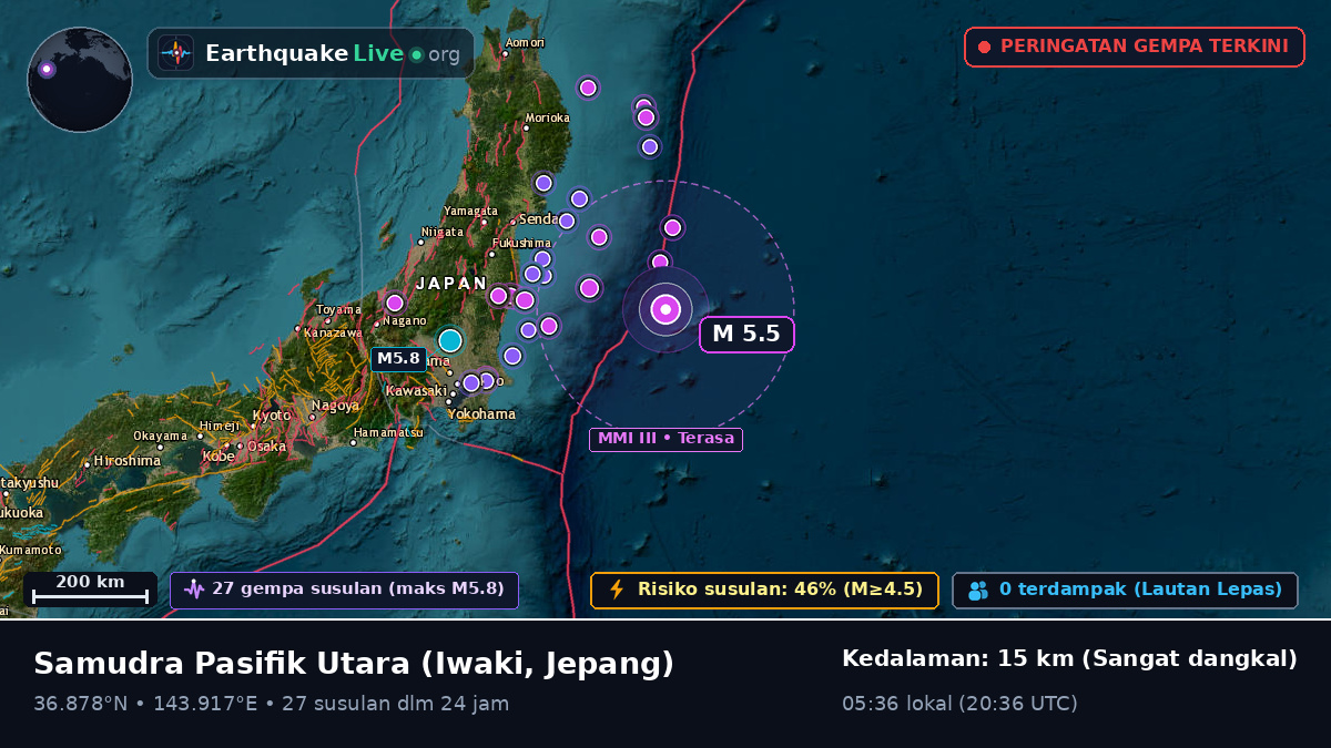 Samudra Pasifik Utara (Jepang)