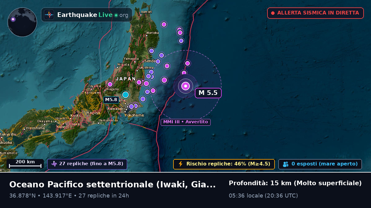 Oceano Pacifico settentrionale (Giappone)